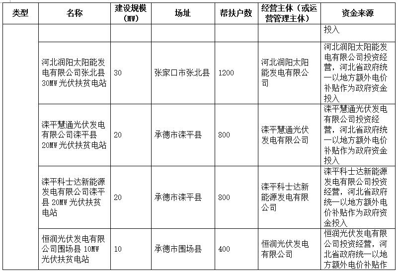 http://img01.bjx.com.cn/news/UploadFile/201610/2016101809100223.jpg